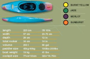 Sick - boats_137-2